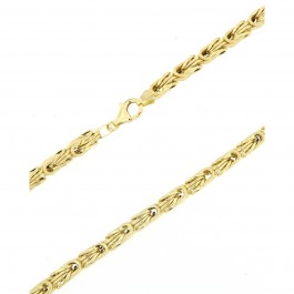 Links